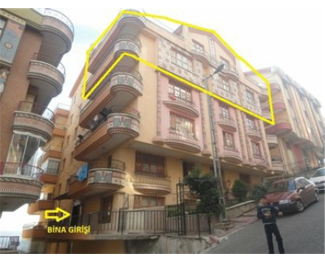 YK Leasing İkinci El ANKARA KEÇİÖREN�DE SATILIK DAİRE